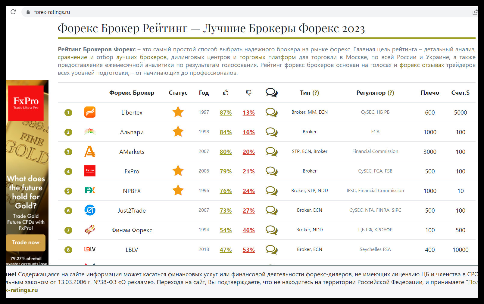 Черный список в телеграмме в группе фото 72